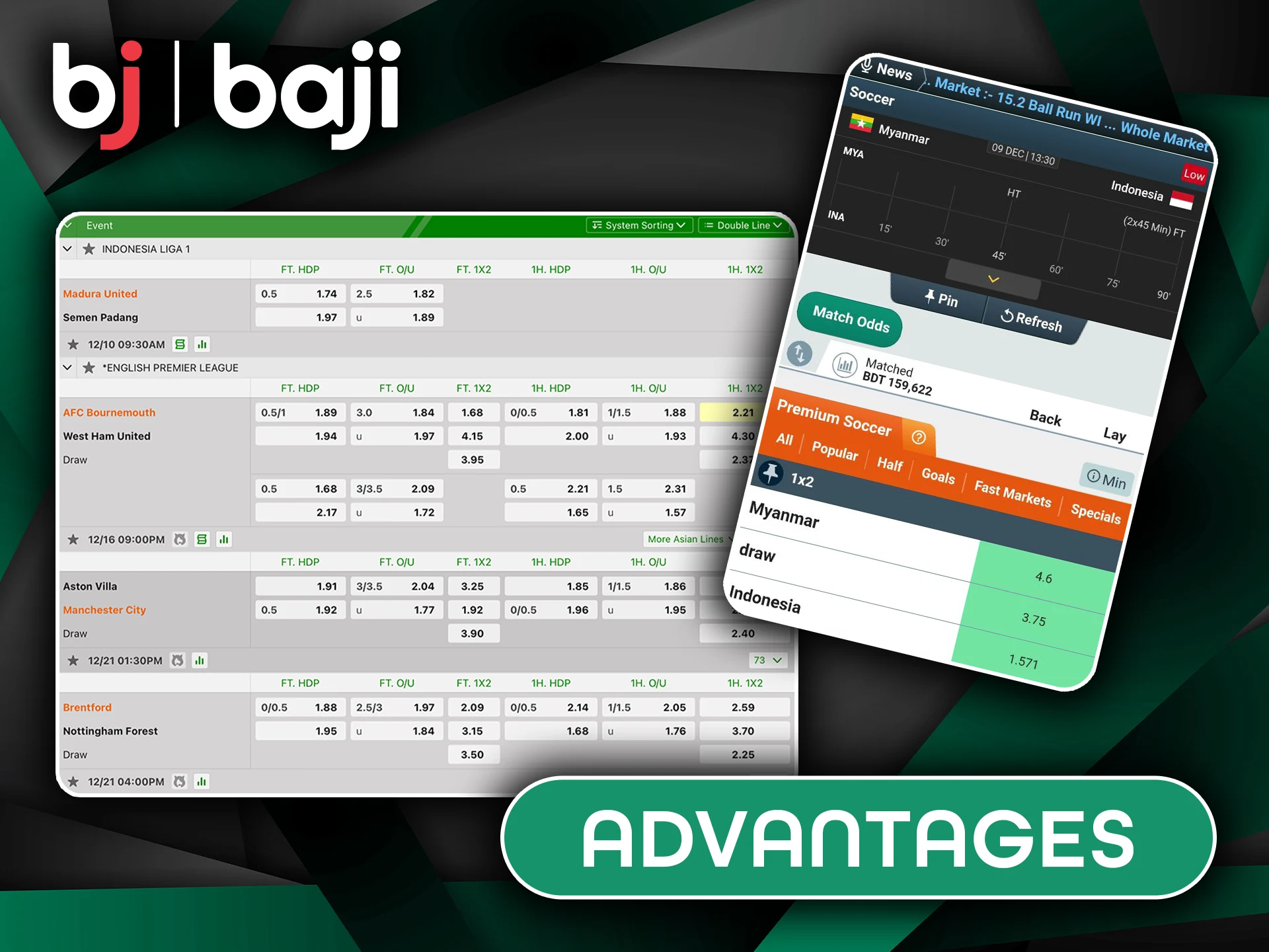 Key Advantages of Baji Live Football Betting.