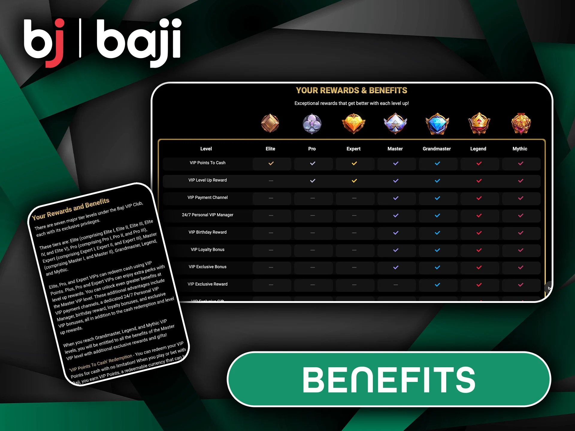 Benefits of Joining the Baji VIP Casino Program.